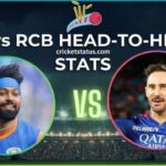 Mumbai Indians vs Royal Challengers Bengaluru Timeline