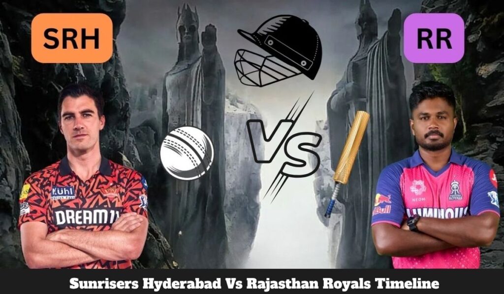 Sunrisers Hyderabad Vs Rajasthan Royals Timeline