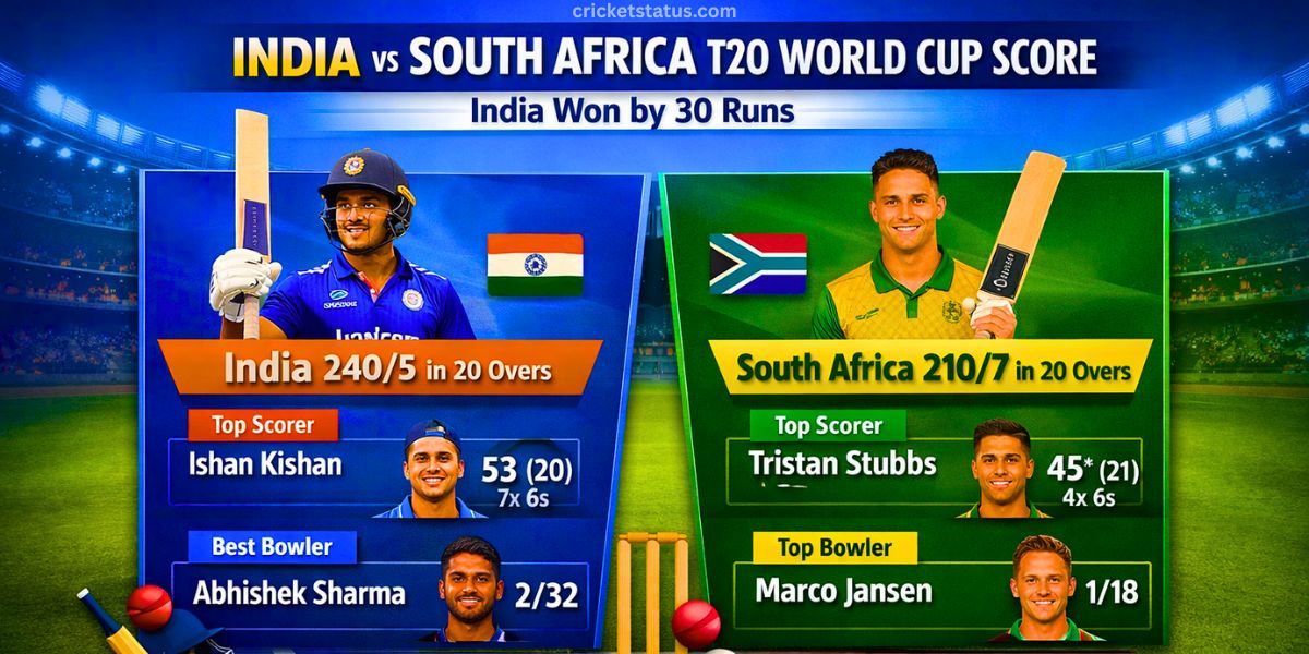 India vs South Africa T20 World Cup | Match Result & Scorecard