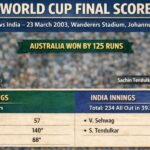 2003 World Cup Final Scorecard – Full Match Details, Stats & Highlights