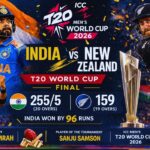 India vs New Zealand T20 World Cup Scorecard ICC Men's Cricket | Full Review
