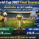 World Cup 2007 Final Scorecard – Australia vs Sri Lanka Full Match Summary