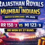 Rajasthan Royals vs Mumbai Indians Match Scorecard – IPL 2026 Full Highlights